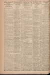 Leeds Mercury Tuesday 06 April 1920 Page 8