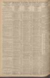 Leeds Mercury Monday 28 March 1921 Page 8