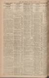 Leeds Mercury Saturday 29 October 1921 Page 8