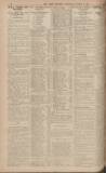 Leeds Mercury Wednesday 12 October 1921 Page 8