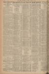 Leeds Mercury Tuesday 18 April 1922 Page 8