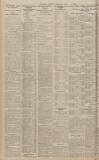 Leeds Mercury Monday 13 April 1925 Page 8