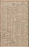 Leeds Mercury Wednesday 20 January 1926 Page 8