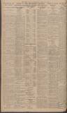 Leeds Mercury Wednesday 31 March 1926 Page 8