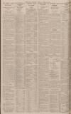 Leeds Mercury Friday 09 April 1926 Page 8