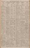 Leeds Mercury Thursday 29 April 1926 Page 8