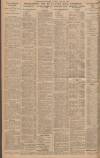Leeds Mercury Friday 28 May 1926 Page 8