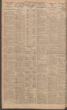 Leeds Mercury Friday 04 June 1926 Page 8