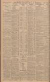 Leeds Mercury Wednesday 23 June 1926 Page 8