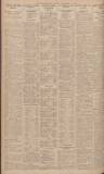 Leeds Mercury Friday 03 December 1926 Page 8