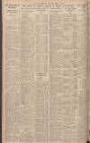 Leeds Mercury Friday 08 April 1927 Page 8