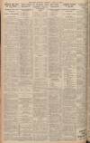 Leeds Mercury Saturday 23 April 1927 Page 8