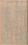 Leeds Mercury Wednesday 05 October 1927 Page 8