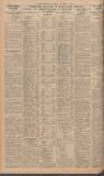Leeds Mercury Friday 07 October 1927 Page 10