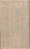 Leeds Mercury Saturday 26 May 1928 Page 8