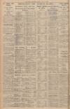 Leeds Mercury Friday 02 May 1930 Page 8