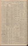 Leeds Mercury Thursday 19 June 1930 Page 8