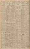 Leeds Mercury Wednesday 24 September 1930 Page 8