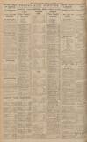 Leeds Mercury Friday 10 October 1930 Page 8