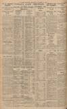 Leeds Mercury Wednesday 05 November 1930 Page 8