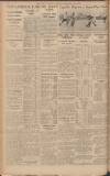 Leeds Mercury Monday 20 February 1933 Page 10