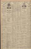 Leeds Mercury Monday 24 February 1936 Page 10