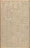 Leeds Mercury Friday 01 May 1936 Page 8