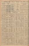 Leeds Mercury Wednesday 12 May 1937 Page 12