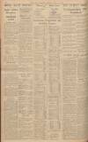 Leeds Mercury Monday 21 June 1937 Page 10