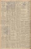 Leeds Mercury Friday 03 December 1937 Page 10