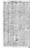 Leicester Daily Mercury Monday 16 October 1911 Page 2