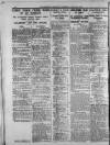 Leicester Daily Mercury Thursday 29 May 1930 Page 20