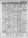 Leicester Daily Mercury Saturday 29 February 1936 Page 20