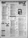 Leicester Daily Mercury Monday 28 January 1980 Page 35
