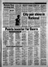 Leicester Daily Mercury Monday 29 March 1982 Page 29