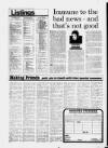 Leicester Daily Mercury Monday 14 November 1988 Page 18