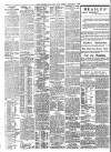 Daily Record Friday 31 January 1902 Page 2