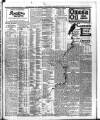 Sheffield Independent Wednesday 23 January 1901 Page 3