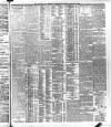 Sheffield Independent Tuesday 29 January 1901 Page 3