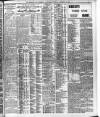 Sheffield Independent Tuesday 17 September 1901 Page 3