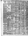 Sheffield Independent Monday 01 June 1903 Page 10