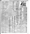 Sheffield Independent Friday 03 July 1903 Page 3