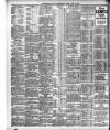 Sheffield Independent Monday 06 July 1903 Page 12