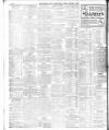 Sheffield Independent Friday 09 October 1903 Page 12