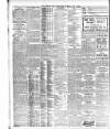 Sheffield Independent Thursday 07 July 1904 Page 8