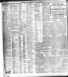 Sheffield Independent Saturday 03 December 1904 Page 10