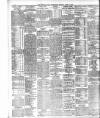 Sheffield Independent Tuesday 11 April 1905 Page 12