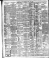 Sheffield Independent Friday 05 May 1905 Page 10