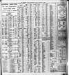 Sheffield Independent Saturday 03 February 1906 Page 9