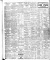 Sheffield Independent Wednesday 13 June 1906 Page 10